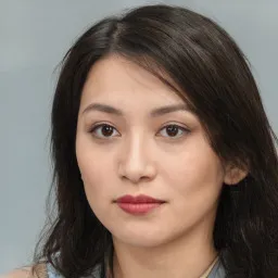 Avatar người chơi tại Kubet11
